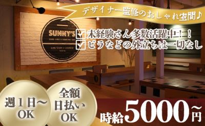 練馬SUNNY’S