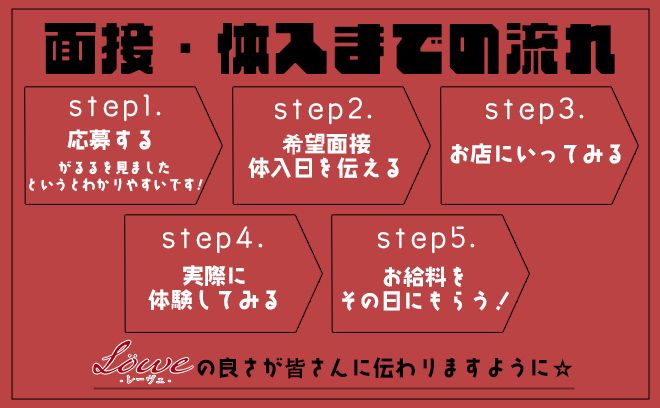 【給料日月2回で安定収入✨】お店の雰囲気は動画を要チェック💞夏休みだけの短期やWワークもOK❤